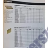 Kép 2/2 - DeWalt papírkötésű D fejü szög 34 ° simára tüzihorganyzott DCN692-höz,  1200 db/doboz