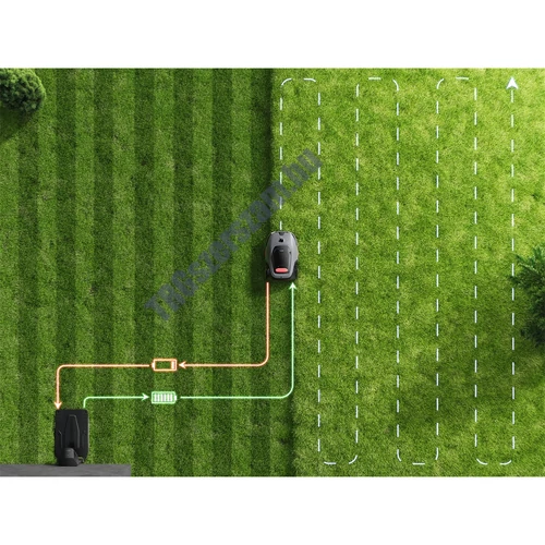 MOVA LiDAX Ultra 800 - vezeték nélküli robotfűnyíró (800 m2)