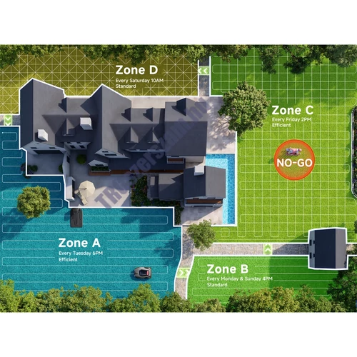 MOVA LiDAX Ultra 800 - vezeték nélküli robotfűnyíró (800 m2)