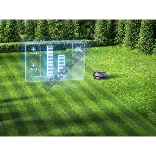 MOVA LiDAX Ultra 800 - vezeték nélküli robotfűnyíró (800 m2)