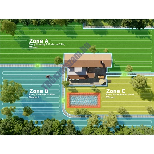 MOVA ViAX 300 - vezeték nélküli robotfűnyíró (300 m2)