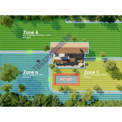 MOVA ViAX 500 - vezeték nélküli robotfűnyíró (500 m2)